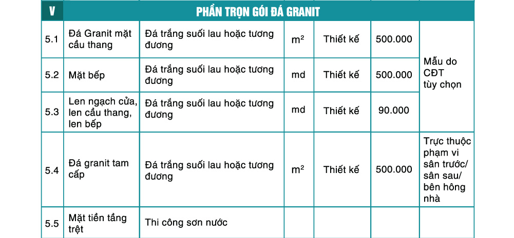 báo gái thi công hoàn thiện 5