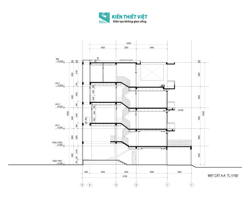 Thiết kế mặt cắt (4)
