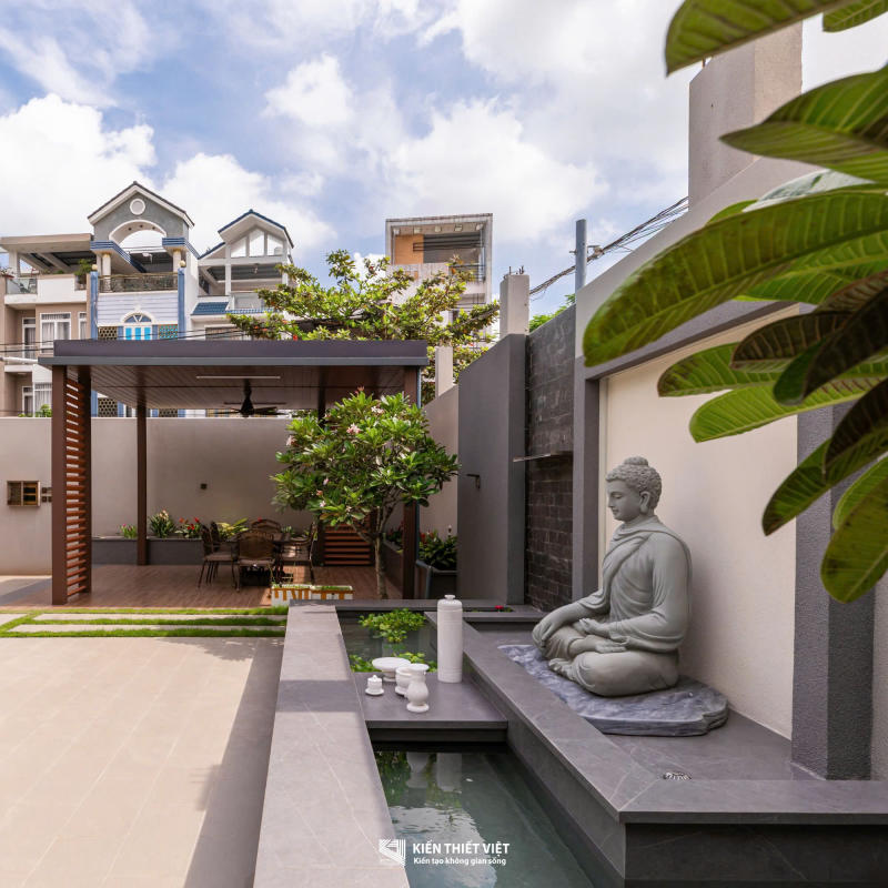 Thực tế dự án (4)