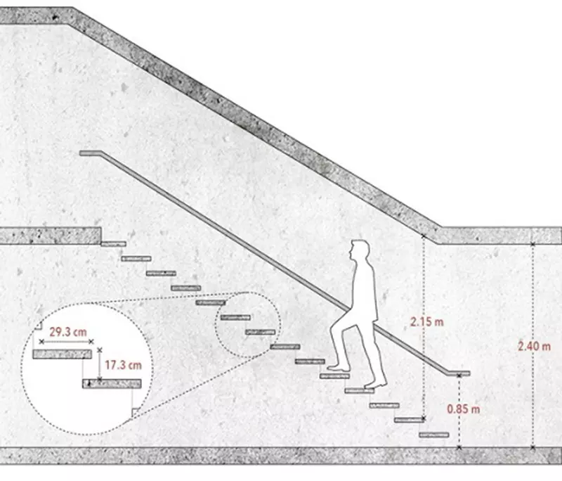 cách tính bậc cầu thang đẹp, tiện nghi và an toàn